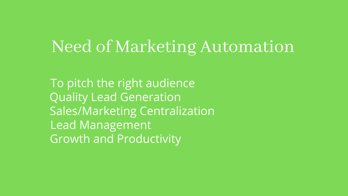 Need of Business Marketing Automation